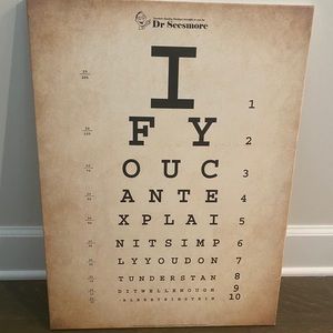 Fun Eye Chart Picture (Canvas)